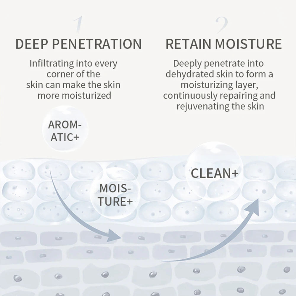 Kojic Acid Soap
